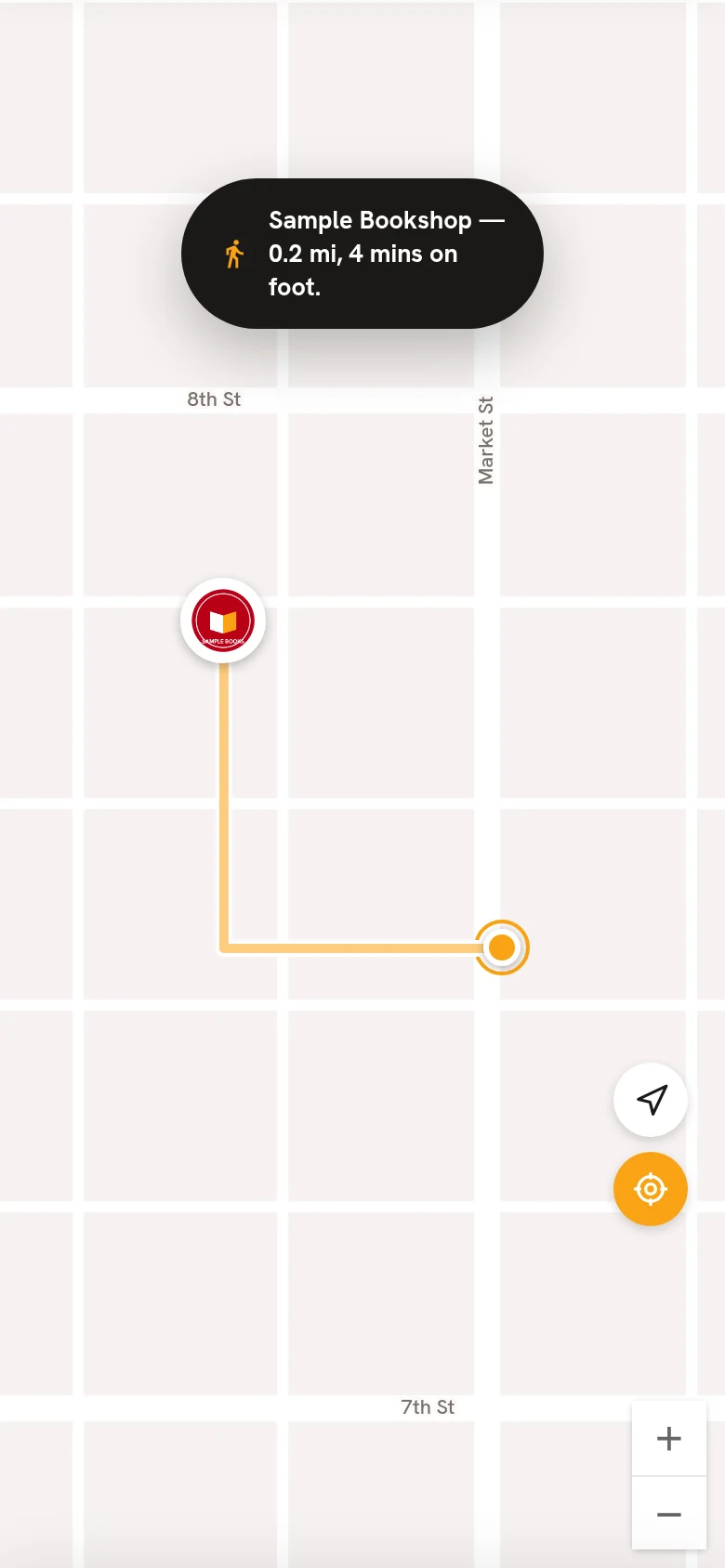 The route to the nearest shop